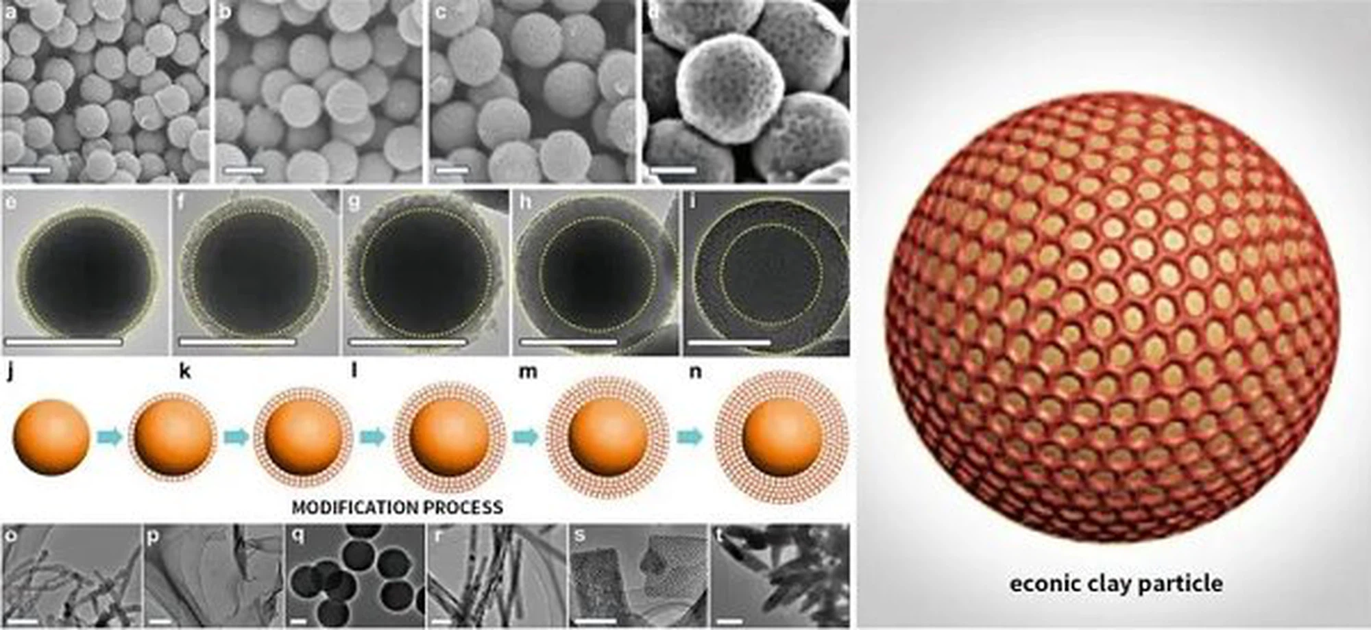 MCM Econic Clay MCM Econic Clay