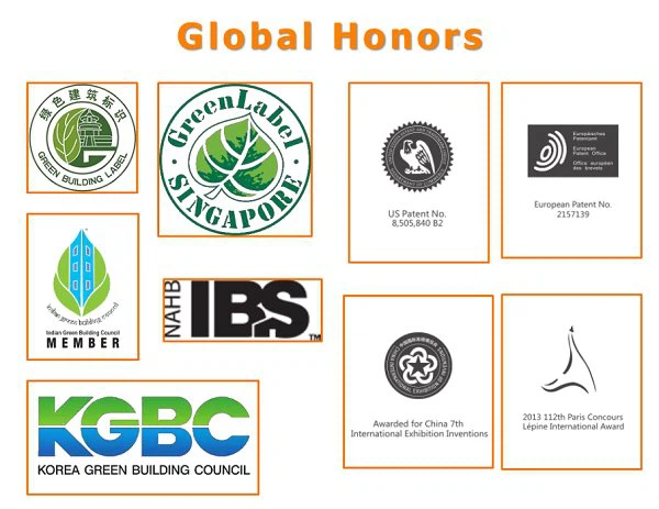 Global Honors